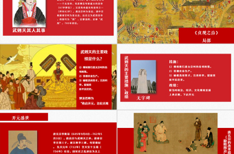 简约大气七年级下册历史课件盛唐气象PPT模板