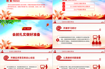 如何召开专题组织生活会PPT简洁党政风基层党组织党支部组织生活会模板