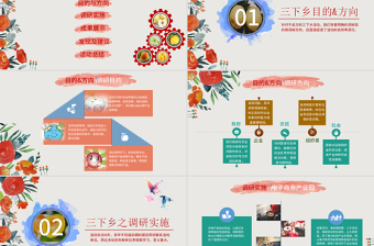 简洁实用大学生暑期三下乡志愿服务活动PPT模板