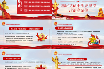 2025年淡蓝简约坚持四高凝聚力做一名合格的新时代基层党员干部