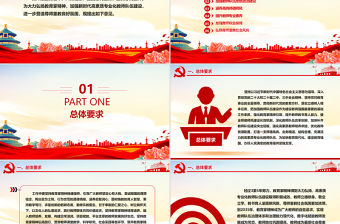 简洁大气弘扬教育家精神加强新时代高素质专业化教师队伍建设PPT课件