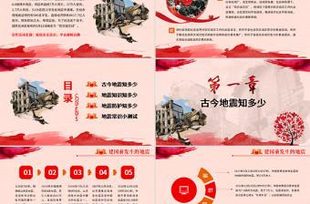 时尚大气原创512防灾减灾日地震安全教育主题班会-版权可商用
