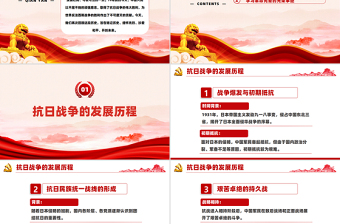 红色大气纪念中国人民抗日战争伟大胜利 79 周年PPT红色简洁铭记历史振兴中华宣讲课件