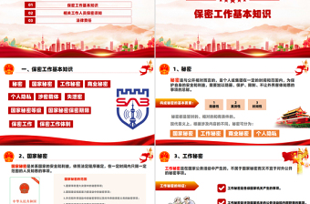 大气时尚2024年基层党政单位保密警示教育PPT课件模板