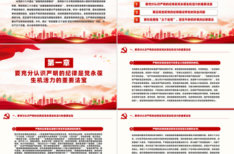 简洁大气切实增强“三个自觉”坚定不移抓好党的纪律建设PPT课件
