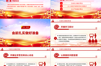 如何召开专题组织生活会PPT精美大气基层党组织党支部组织生活会模板