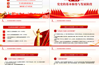 简洁风学习党史汲取智慧与力量PPT简洁风学党史强信念课件