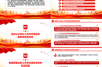 优质在深化工作作风建设部署会议上的讲话PPT模板下载