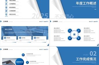 大气时尚淡蓝商务风2025企业公司工作总结PPT通用模板