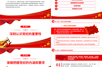 坚定信仰践行党纪PPT党政风党纪学习教育微党课