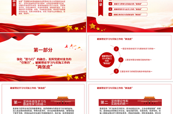 优秀强化四种力破解两张皮全力促进党建和业务的深度融合党课PPT
