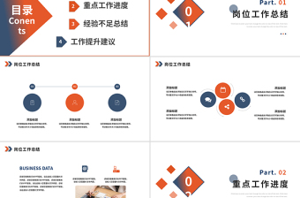 大气精美述职总结汇报PPT简约风工作总结计划竞聘述职报告模板