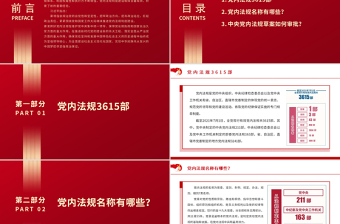 时尚大气中国共产党党内法规有哪些PPT党历来重视党内法规制度建设注重运用党内法规管党治党纪律党课课件