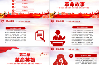 红色精美革命历程中的红色故事党史故事PPT庆祝建党100周年党史教育主题班会课件