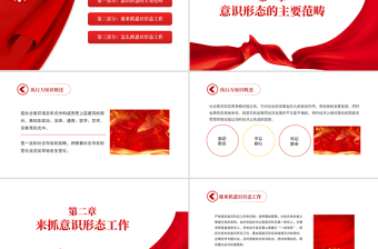 红色大气如何做好新形势意识形态工作PPT红色党政风何为意识形态谁来抓意识形态怎么抓意识形态专题党课