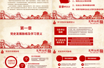 红色大气光辉的历程中国共产党党史党课学习ppt模板