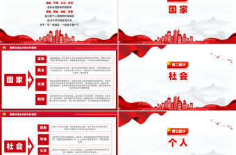 社会主义核心价值观解读PPT课件模板