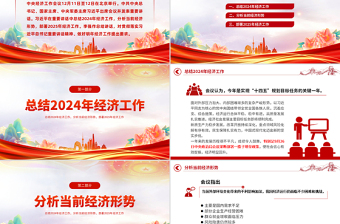 简约大气中央经济工作会议解读PPT大气华美总结2024年经济工作部署2025年经济工作课件下载