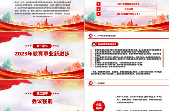 红色党建风学习解读2025年全国教育工作会议要点PPT课件