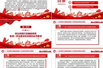 精品有效防范和纠治政绩观偏差ppt2025党政风牢固树立和践行正确政绩观主题党课