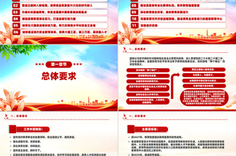 简约大气《教育强国建设规划纲要（2024－2035年）》PPT课件下载