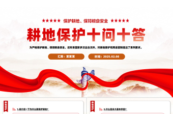 简洁大气耕地保护十问十答保障粮食安全PPT下载