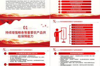 大气精美一文读懂2025中央一号文件PPT关于进一步深化农村改革扎实推进乡村全面振兴的意见课件下载