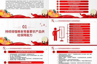 精美时尚2025中央一号文件PPT深化农村改革扎实推进乡村全面振兴课件下载