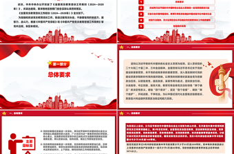 简约大气精美时尚全国党员教育培训工作规划（2024—2028年）PPT课件