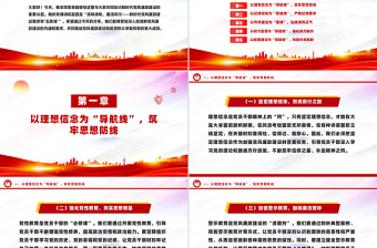 大气精美新时代党风廉政建设要抓牢“五条线”PPT党课课件