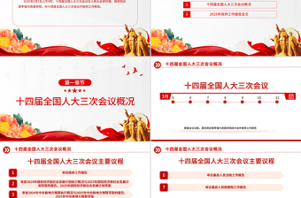 大气精美全国两会政府工作报告全文学习PPT大气简洁聚焦两会关注民生课件