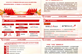 简约大气一文速览2025政府工作报告要点PPT党政风学习全国两会精神党课
