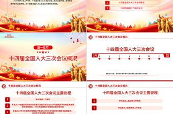 红色党政风2025政府工作报告全文PPT党政风聚焦两会关注民生主题党课