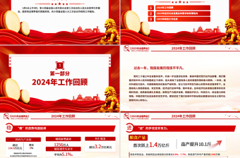 大气精美政府工作报告要点解读PPT简洁风学习全国两会精神党课