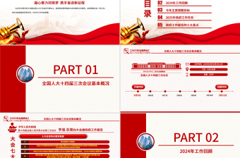 简洁大气政府工作报告要点速览PPT两会精神解读课件