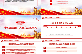 红色创意2025年政府工作报告全文PPT红色精美聚焦两会关注民生课件