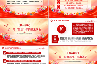 大气精美两会精神PPT政府工作报告里的“加减乘除”党课课件