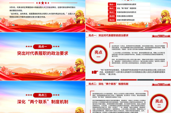 大气精美新修订《代表法》五大亮点解读PPT法律法规课件下载