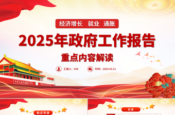 精美时尚2025年政府工作报告重点内容解读PPT两会党课