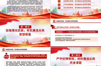 大气精美践行廉洁文化守住为政之本PPT廉洁文化建设微党课