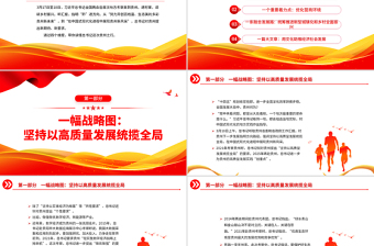 大气精美四个维度读懂总书记贵州之行PPT党课课件