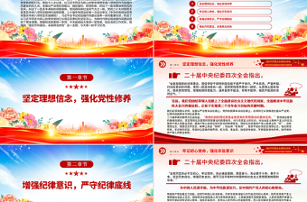 大气精美强化作风建设永葆政治本色PPT2025作风建设微党课