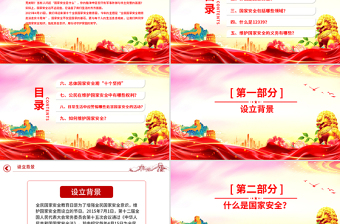 精美时尚4.15第十个全民国家安全教育日PPT主题班会课件下载