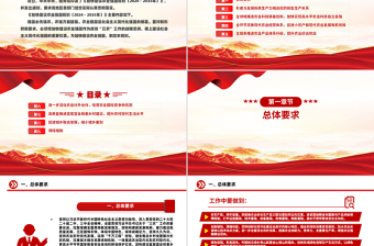 简洁大气《加快建设农业强国规划（2024－2035年）》PPT课件
