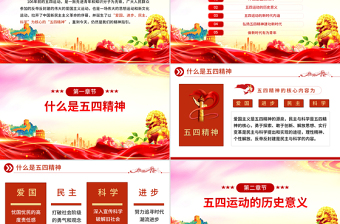 大气精美弘扬五四精神争做时代先锋PPT红色大气纪念五四运动106周年团课