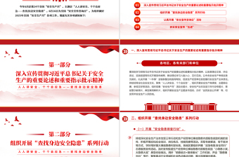 红色创意安全生产月PPT人人讲安全个个会应急查找身边安全隐患宣传课件