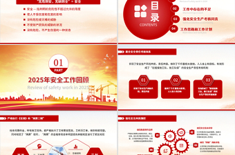 2025年安全生产月工资汇报车间安监管理工作总结PPT模板