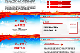 大气精美全国助残日PPT弘扬自强与助残精神凝聚团结奋进力量课件下载