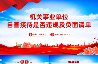 2025年机关事业单位自查接待是否违规及负面清单PPT课件下载