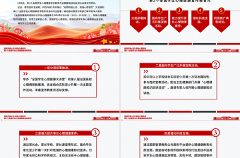 极简风培育积极心态增强心理韧性PPT第2个全国学生心理健康宣传教育月课件下载